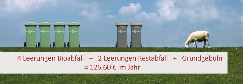 Abfallgebühren 2024 Landkreis Aurich
