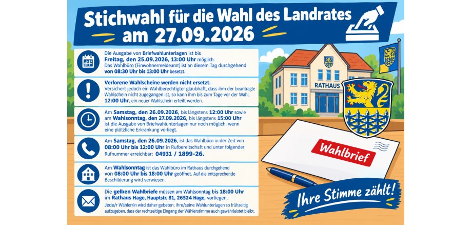Informationsgrafik zu den Kommunalwahlen und Direktwahlen am 13.09.2026 in Hage. Überschrift: „Kommunalwahlen & Direktwahlen 13.09.2026“. Die Grafik informiert über die Ausgabe von Briefwahlunterlagen bis Freitag, 11.09.2026, 13:00 Uhr, die Öffnungszeiten des Wahlbüros, Regelungen bei verlorenen Wahlscheinen sowie die Ausgabe von Briefwahlunterlagen bei plötzlicher Erkrankung. Außerdem werden die Rufbereitschaft des Wahlbüros am Samstag, 12.09., von 09:00 bis 12:00 Uhr mit der Telefonnummer 04931 / 1899-26 und die Öffnung des Wahlbüros im Rathaus am Wahlsonntag von 08:00 bis 18:00 Uhr genannt. Die roten Wahlbriefe müssen am 13.09.2026 bis 18:00 Uhr im Rathaus Hage, Hauptstr. 81, 26524 Hage, vorliegen. Rechts sind das Wappen von Hage sowie ein roter Wahlbrief und ein Stift abgebildet. Im unteren Bereich steht: „Ihre Stimme zählt!“.